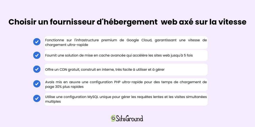 Une bannière publicitaire énumérant les caractéristiques uniques d'hébergement rapide de SiteGround.
