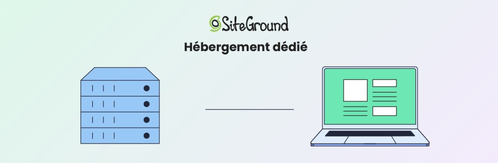 Une infographie montrant le fonctionnement de l’hébergement dédié