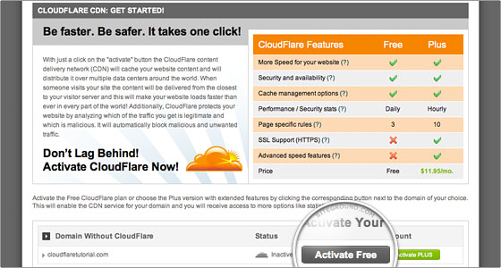 Cloudflare Activation