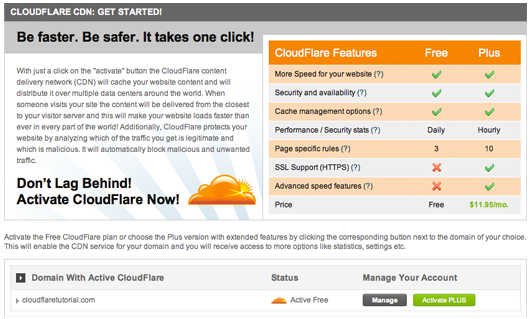 cloudflare