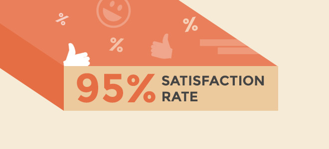 survey2015-v6
