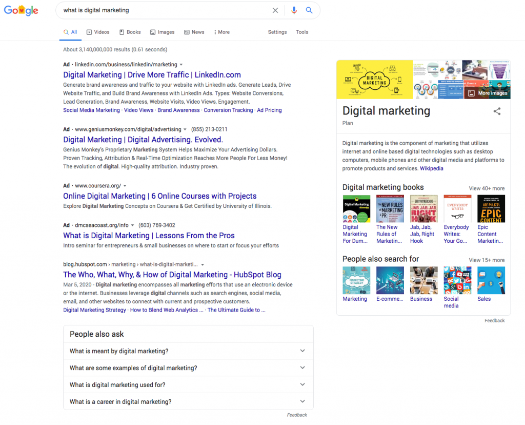 search intent in seo