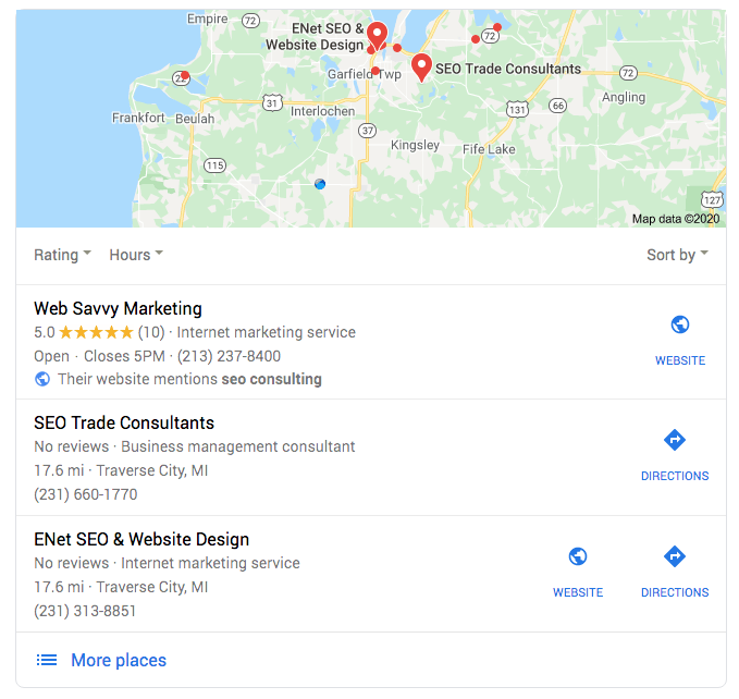different types of search intent