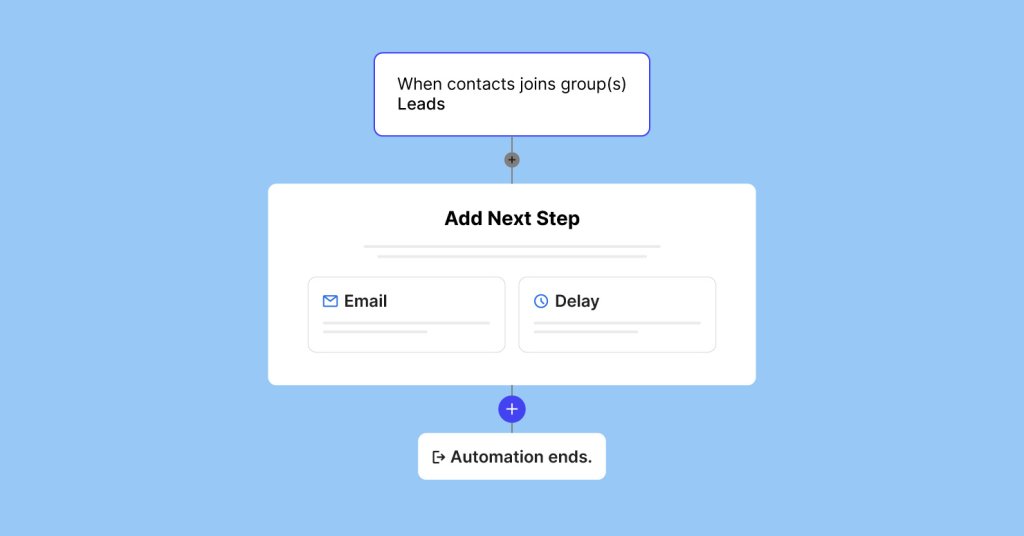Seamless Automation Builder