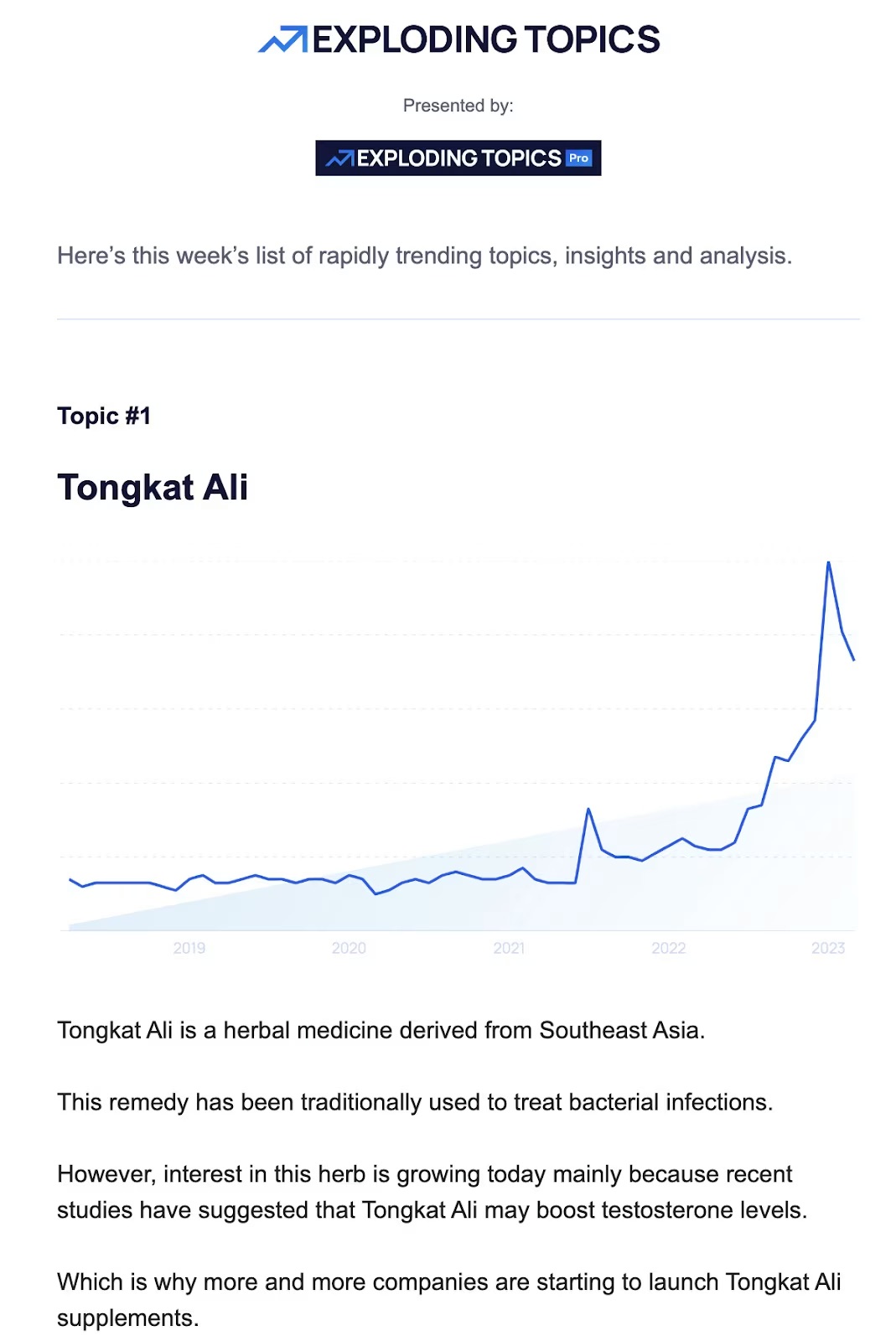 Screenshot of the Exploding Topics B2B newsletter