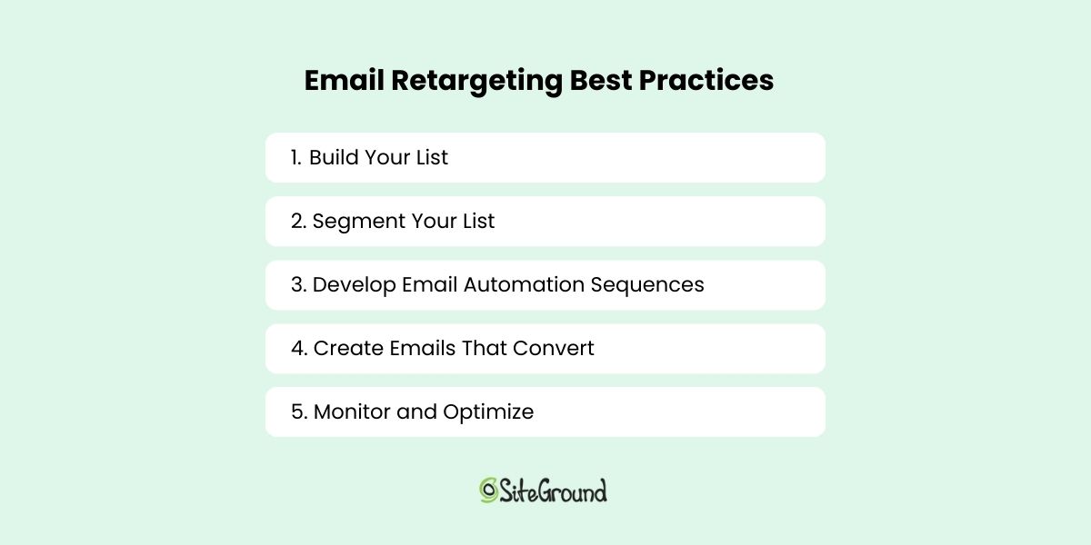 email retargeting best practices