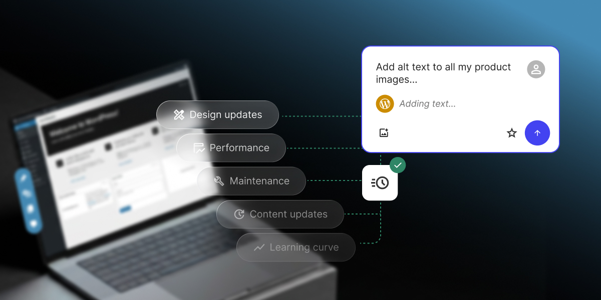 A digital graphic highlighting AI automation for common WordPress challenges against a dark blue gradient backdrop. On the left, an open laptop displays a blurred WordPress administrative dashboard alongside five translucent pill-shaped tags connected by green dotted lines: "Design updates", "Performance", "Maintenance", "Content updates", and "Learning curve". On the right, a white floating chat card captures a user prompt, "Add alt text to all my product images..." alongside a WordPress AI status reading "Adding text..." above a small speed icon marked with a green checkmark badge.
