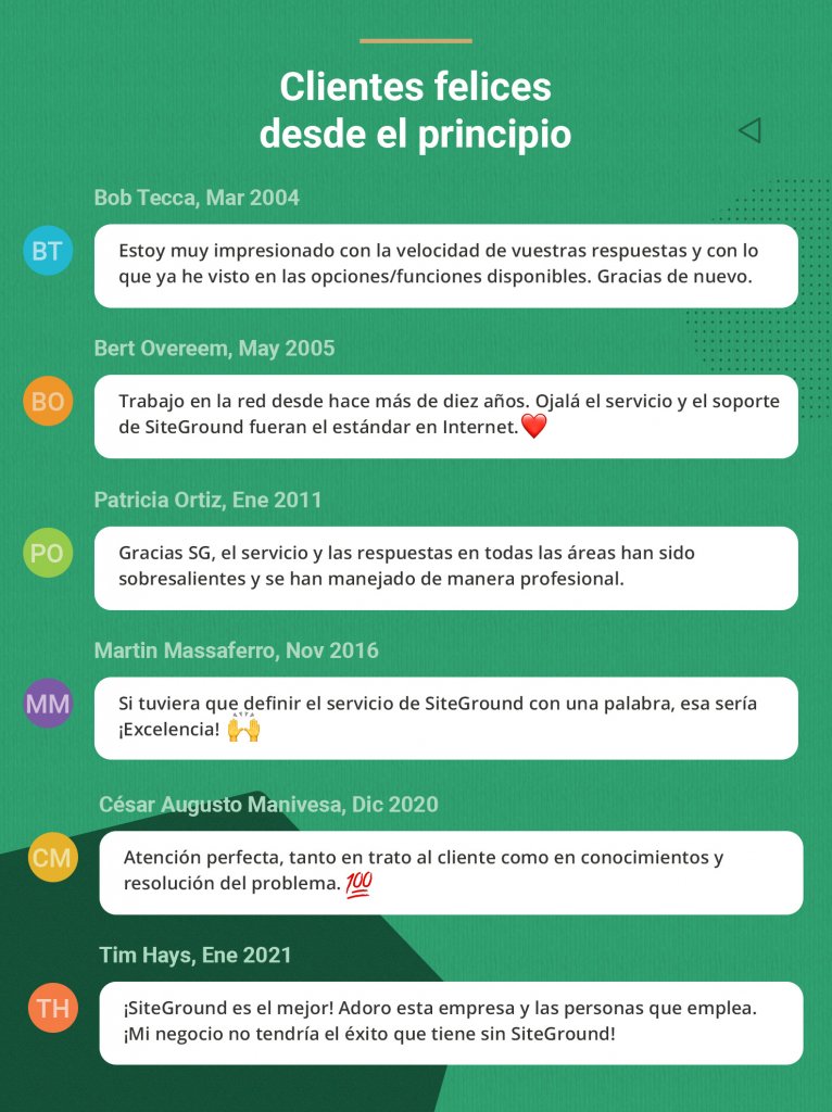 opiniones de cliente sobre SiteGround desde 2004 a 2021
