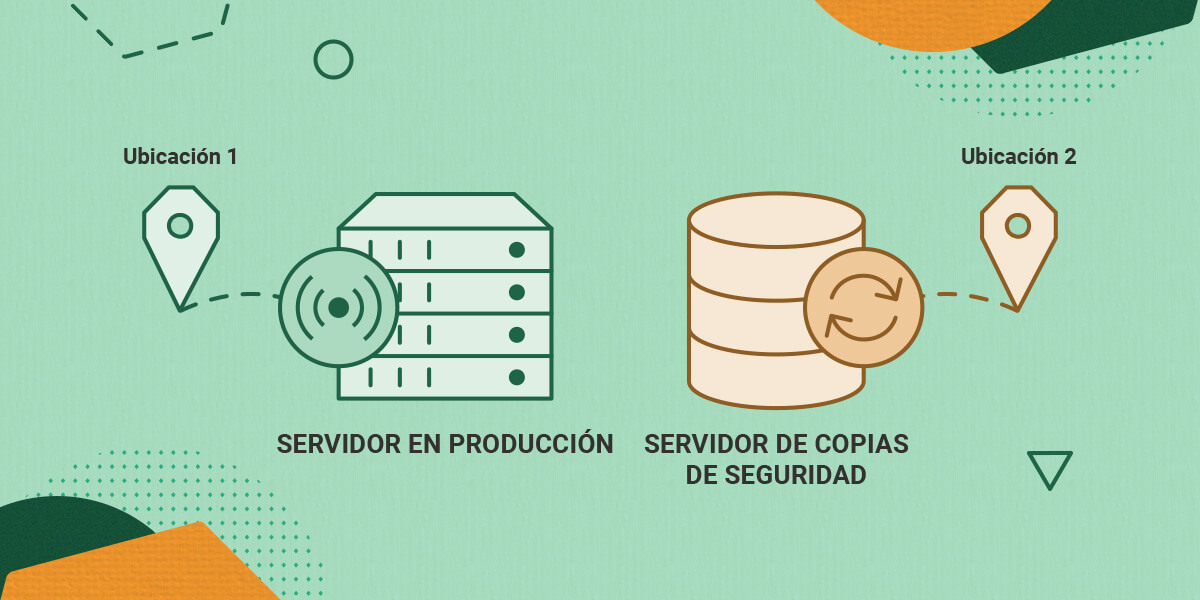 copia_de_seguridad_distribuida_geográficamente