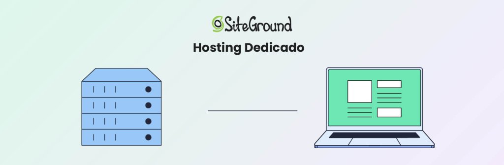 Una infografía que muestra cómo funciona el hosting dedicado