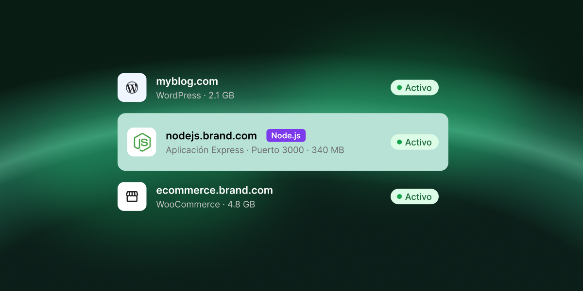 Una app Node.js con Express que aparece activa en el Área de Cliente de SiteGround, junto a un blog de WordPress y una tienda WooCommerce.