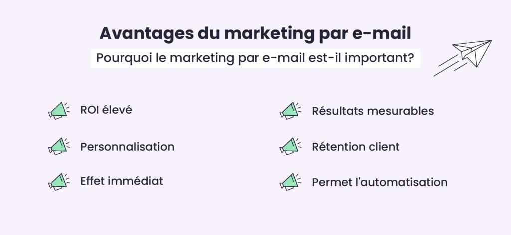 Infographie montrant les avantages de l'email marketing pour l'entreprise