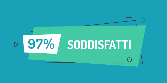 soddisfazione clienti 2017