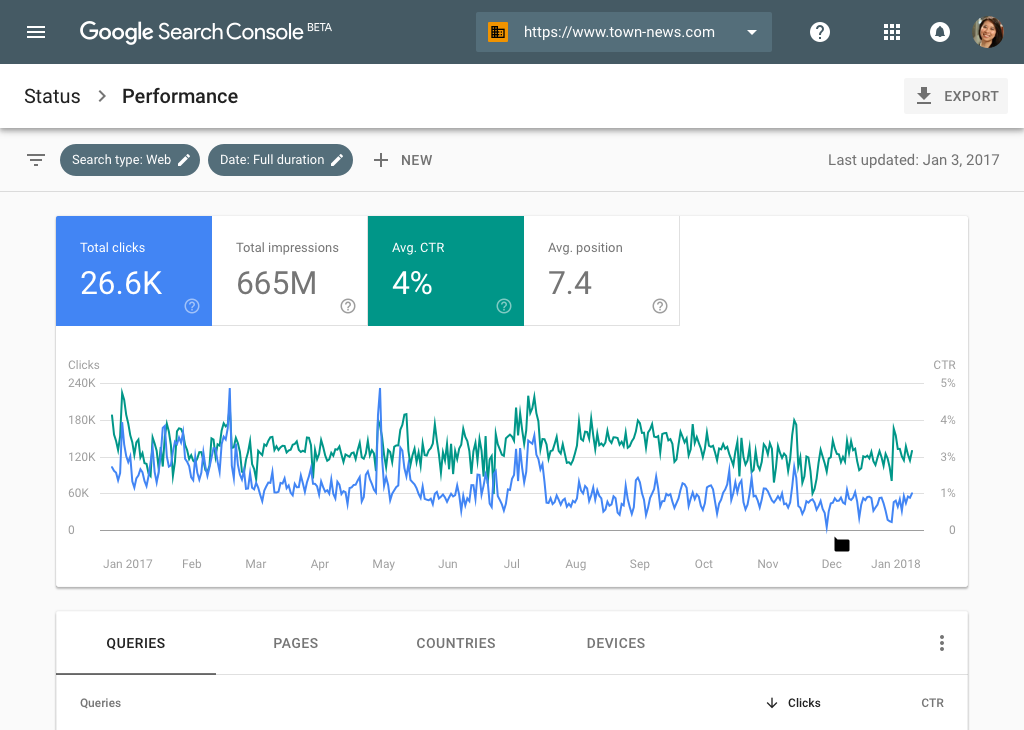 Google-Search-Console-Report