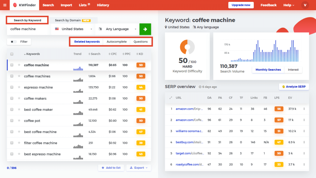 KW-Finder-Keyword-Search-Results