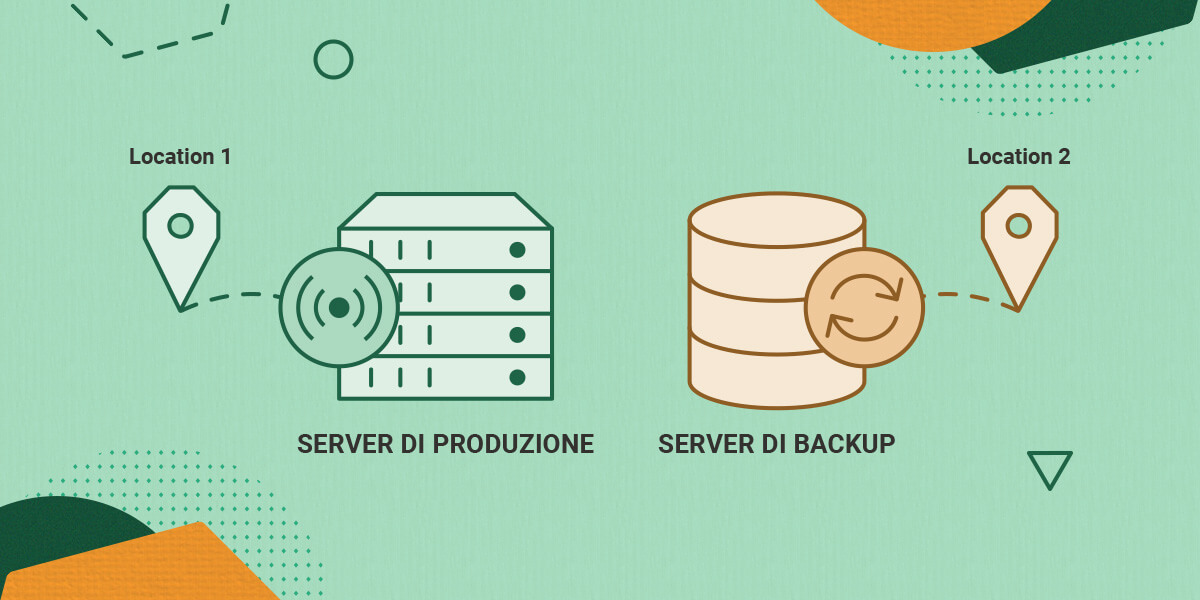 backup distribuiti geograficamente