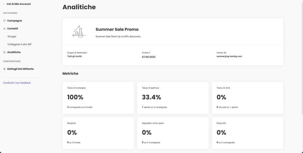 Statistiche della campagna in SiteGround Email Marketing