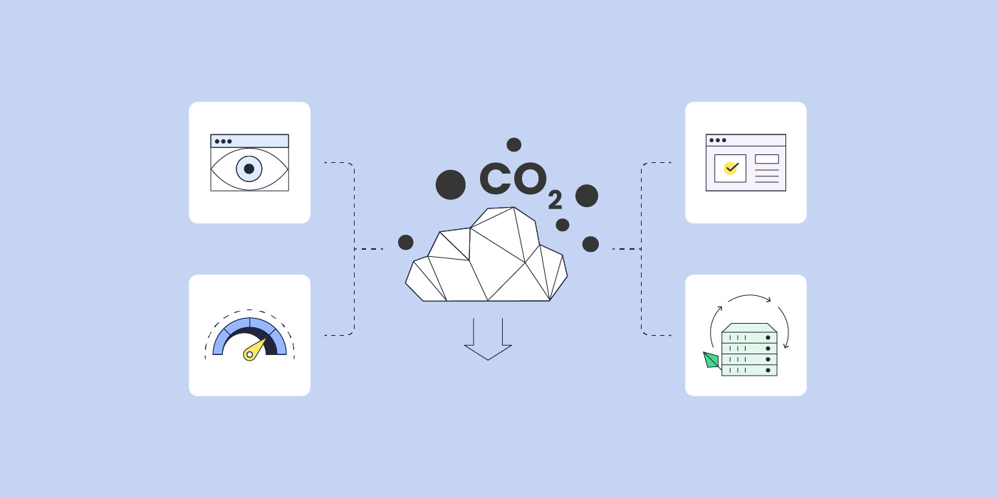 immagine sulle emissioni di co2