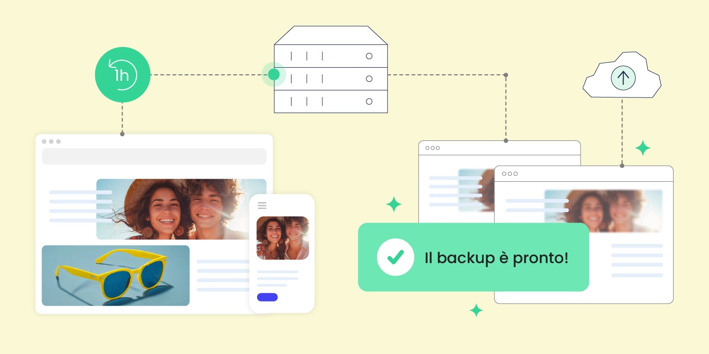 esempio di backup