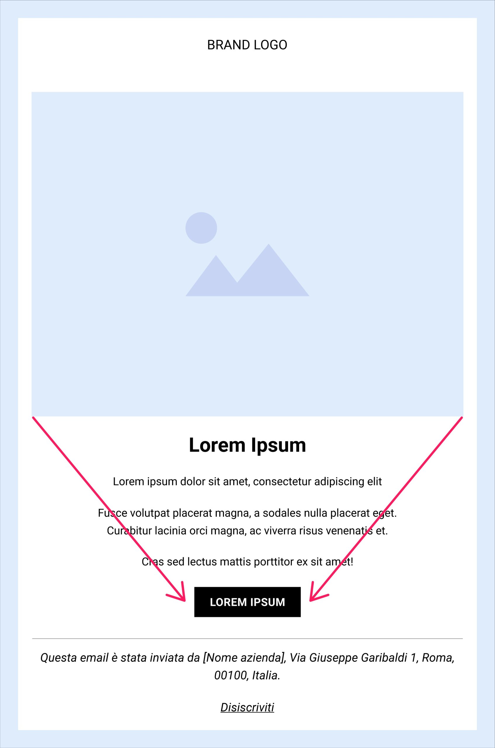 layout piramide rovesciata