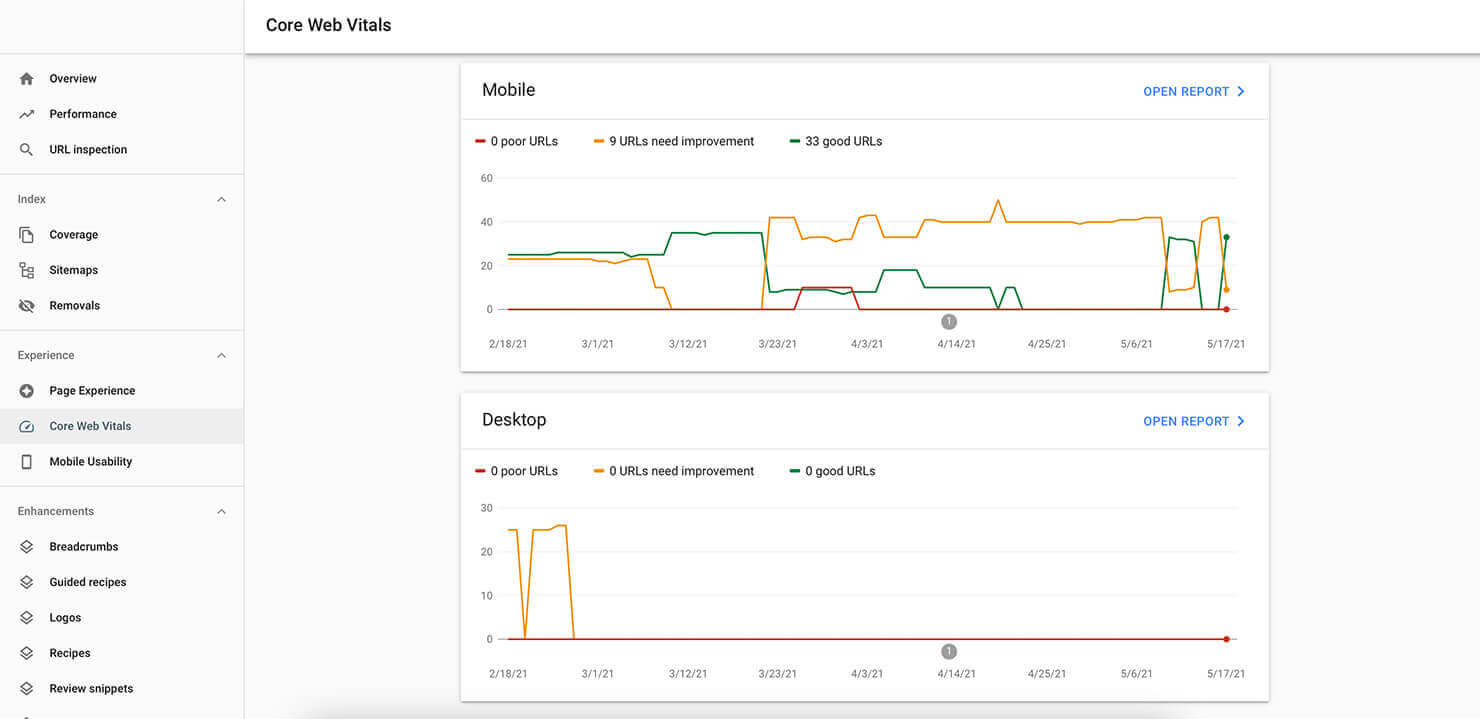 Google Search Console