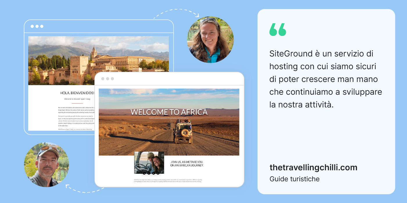 Come SiteGround ha potenziato l'avventura online di due guide turistiche