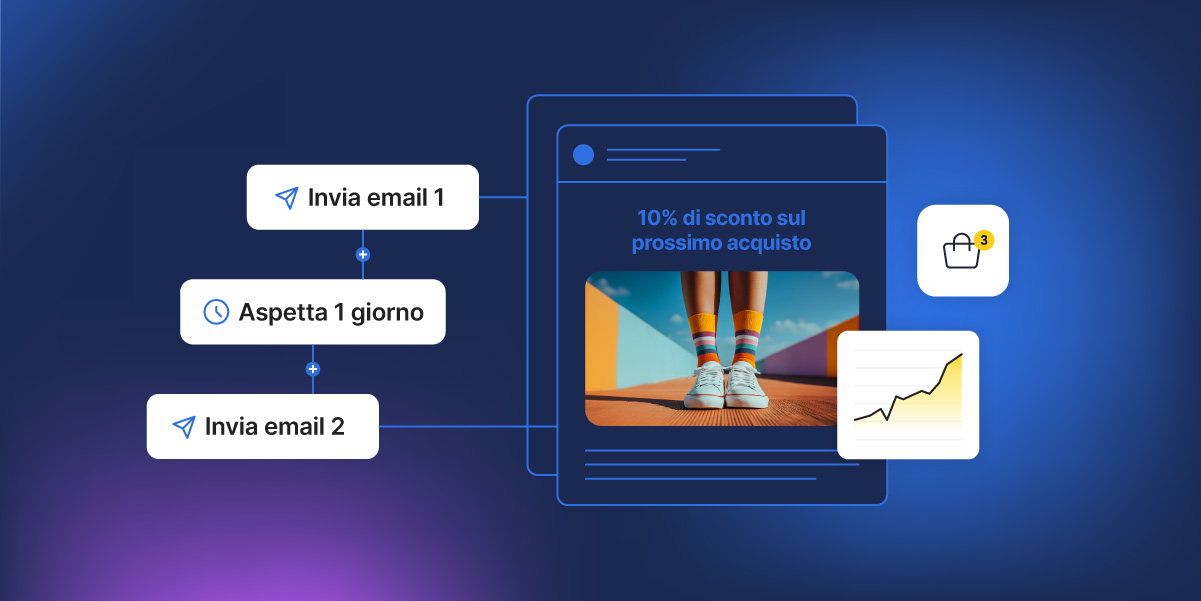 Cos'è l'automazione delle email? Una guida rapida per chi è agli inizi