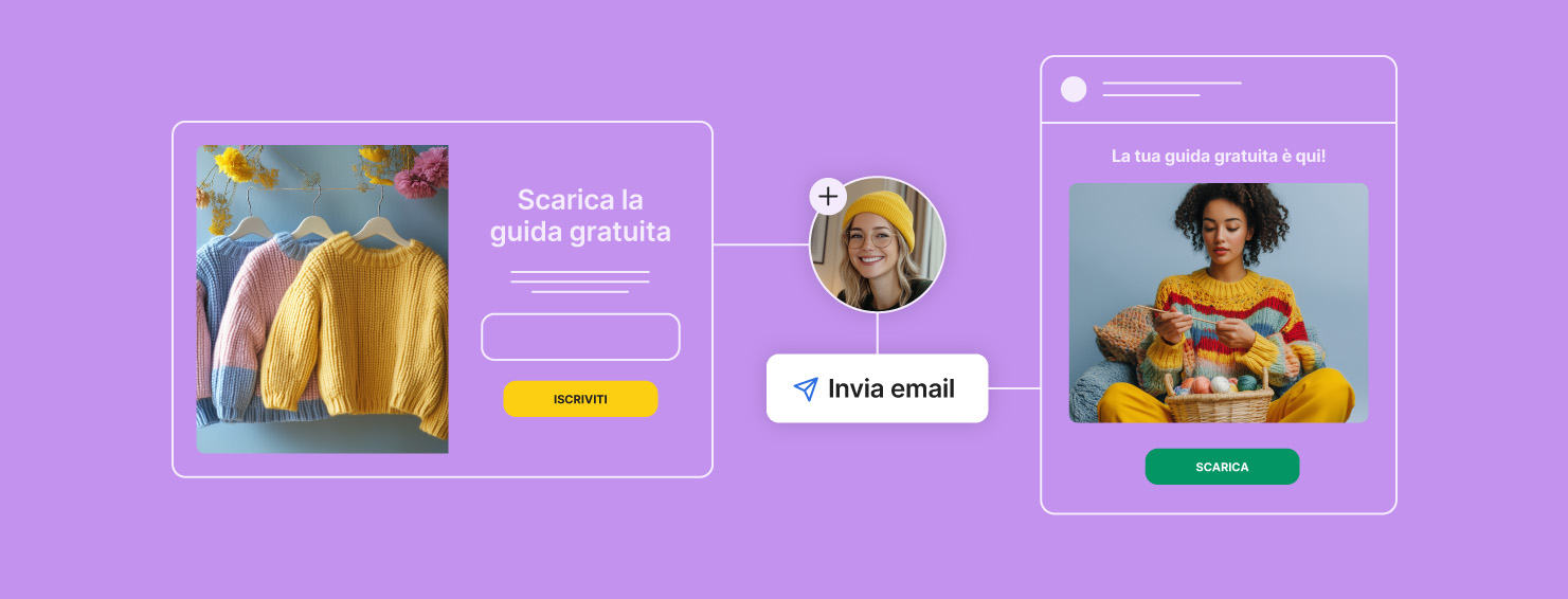 Sequenza di consegna del Lead Magnet