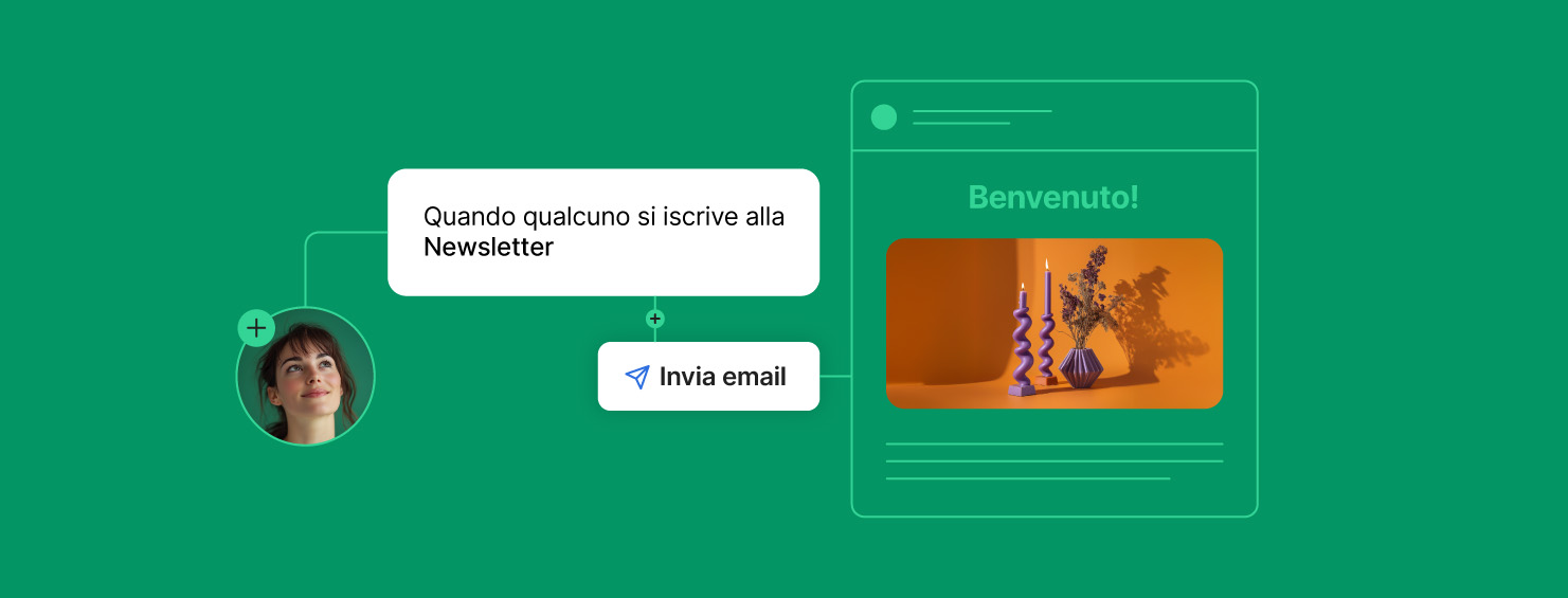 Sequenza di benvenuto