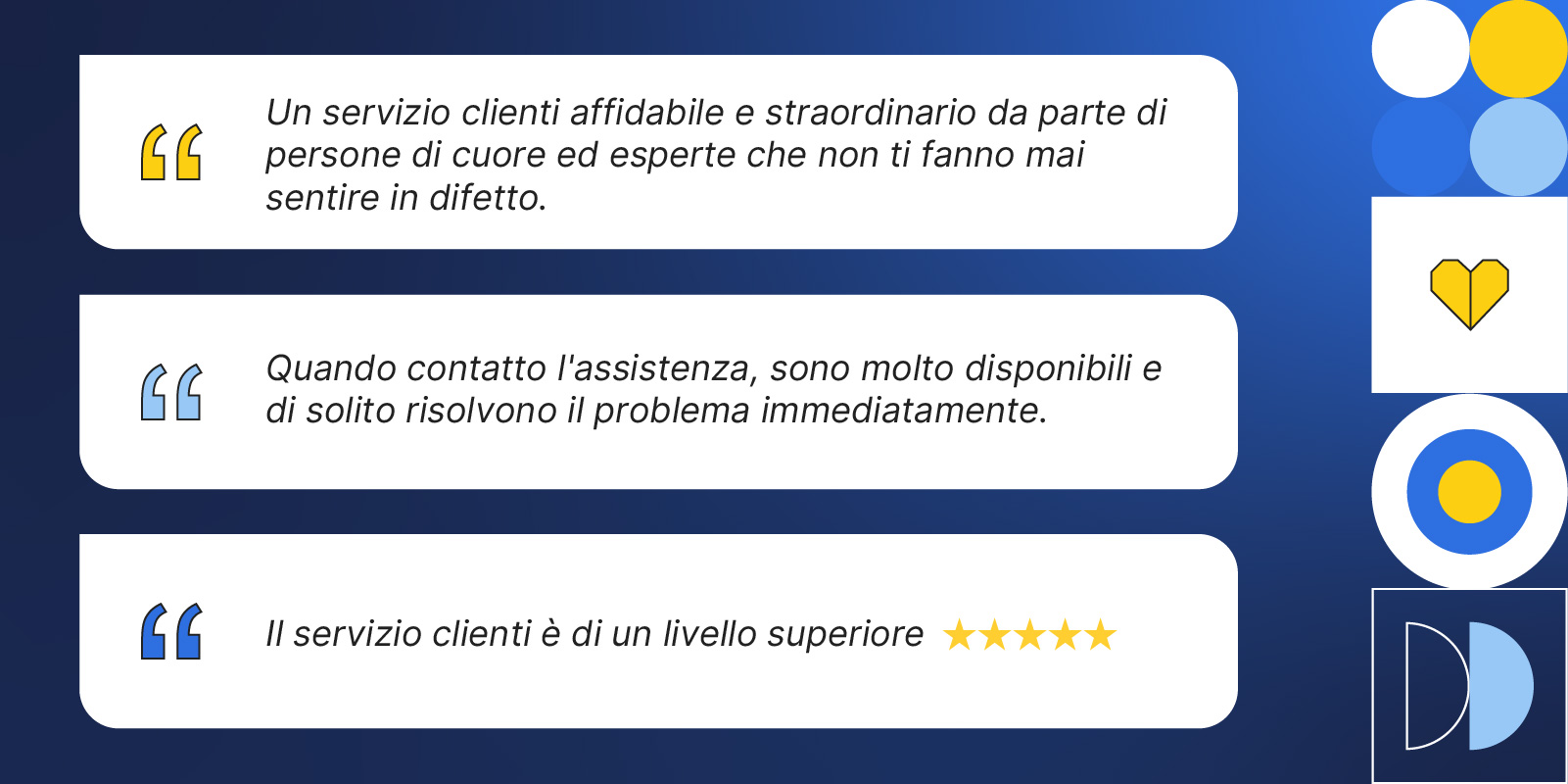 Alcuni feedback dei nostri clienti