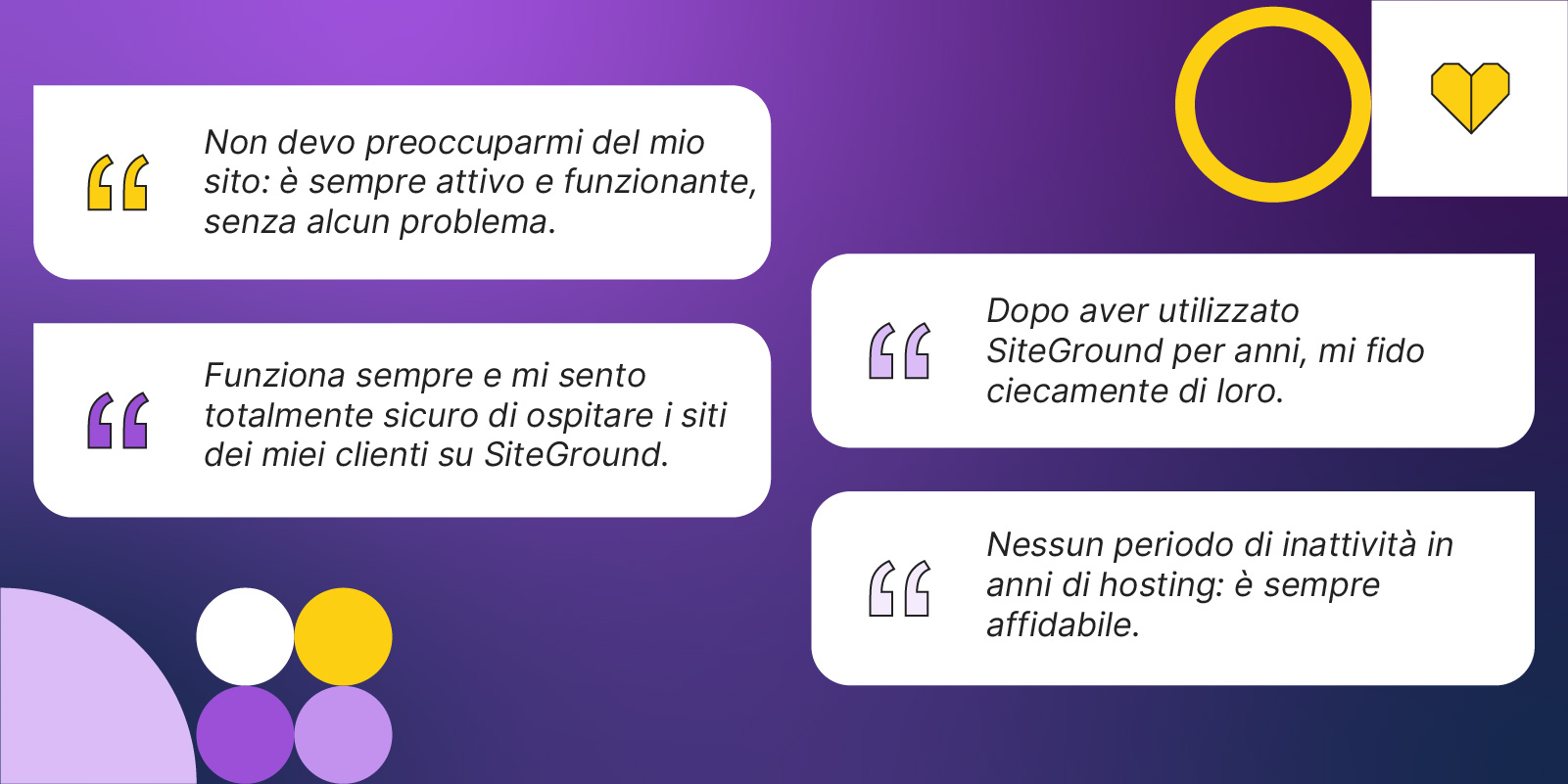 Alcuni feedback dei nostri clienti