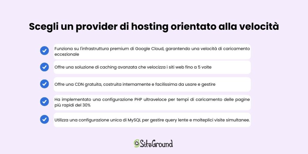 Un banner promozionale che elenca le caratteristiche uniche di hosting veloce di SiteGround.