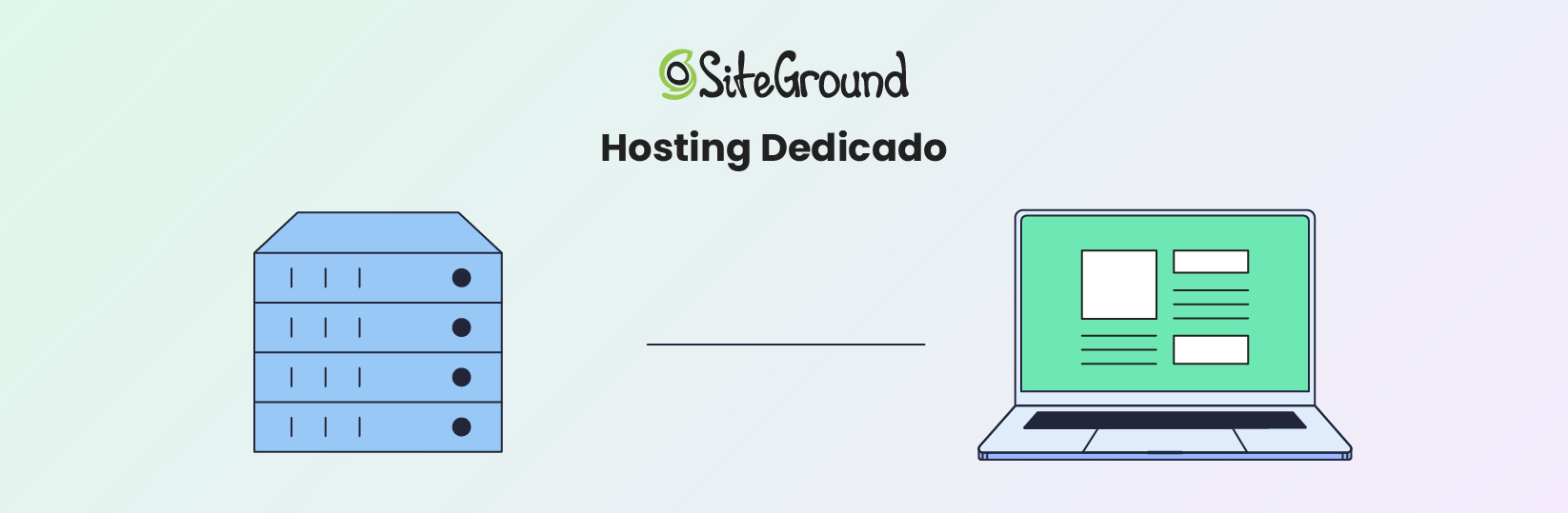 Un'infografica che mostra come funziona l'hosting dedicato