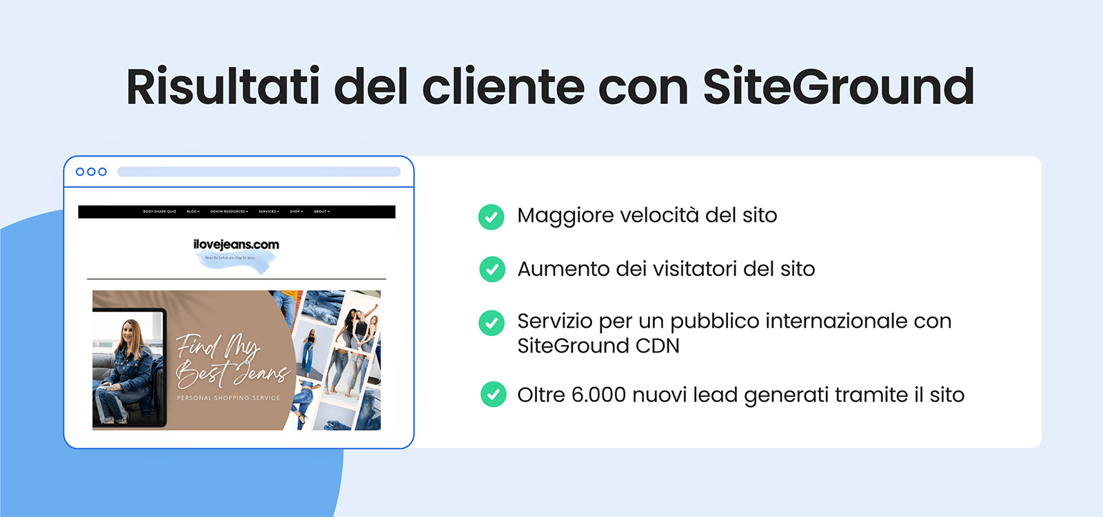 i risultati di samantha con siteground