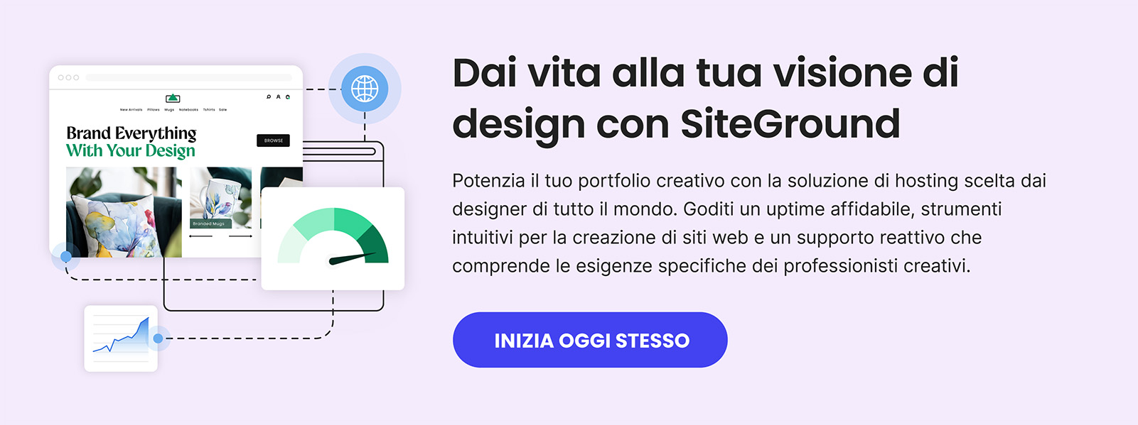 prova siteground