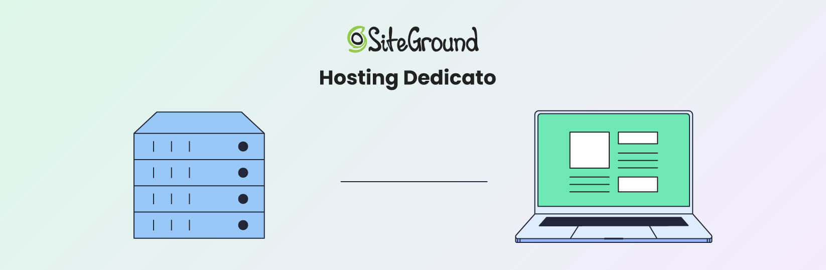 Illustrazione che mostra il funzionamento dell'hosting dedicato. Un solo sito o utente ha un intero server dedicato per se.