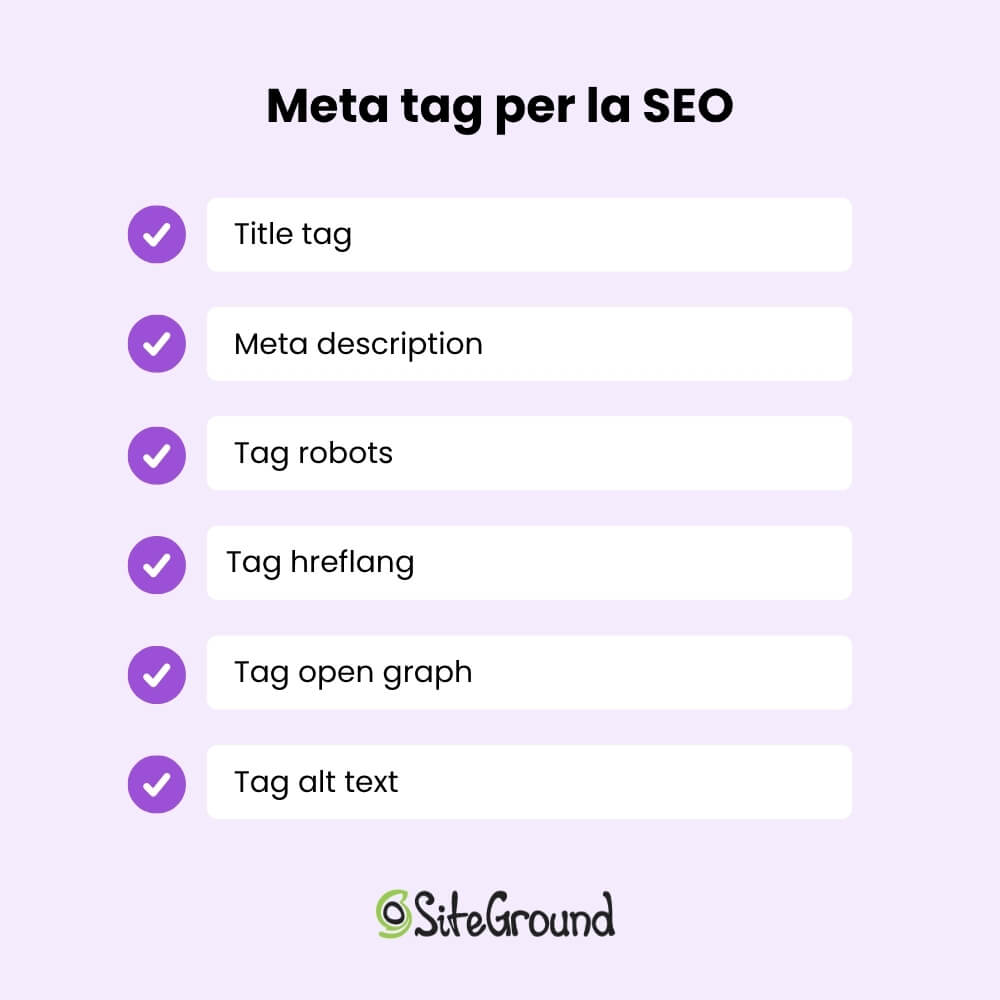 Lista riassuntiva dei meta tag più rilevanti per la SEO:
Title tag, meta description, tag robots, tag hreflang, tag open graph, tag alt text