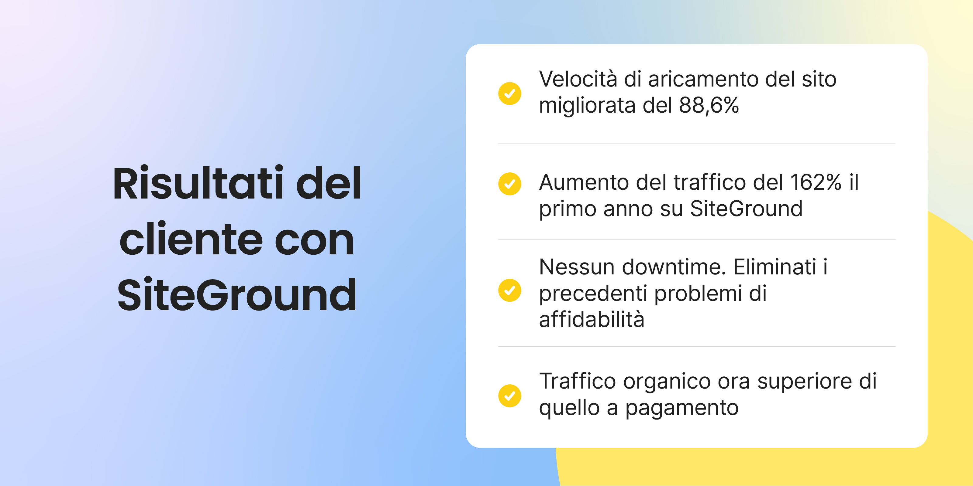 Un riepilogo dei risultati del cliente su SiteGround