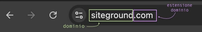 screenshot che mostra le due parti di un dominio: il nome (siteground) e l'estensione (.com)