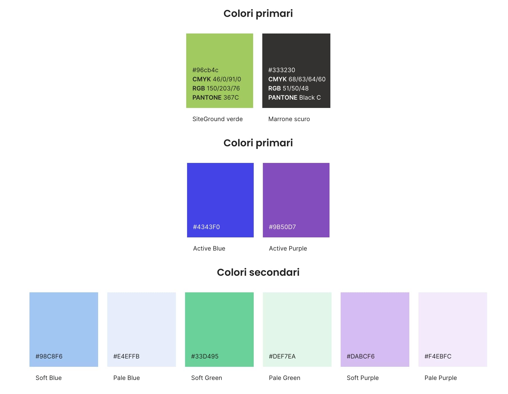 screenshot dalla pagina web si SiteGround dove viene indicata la palette di colori del brand, con colori primari e secondari