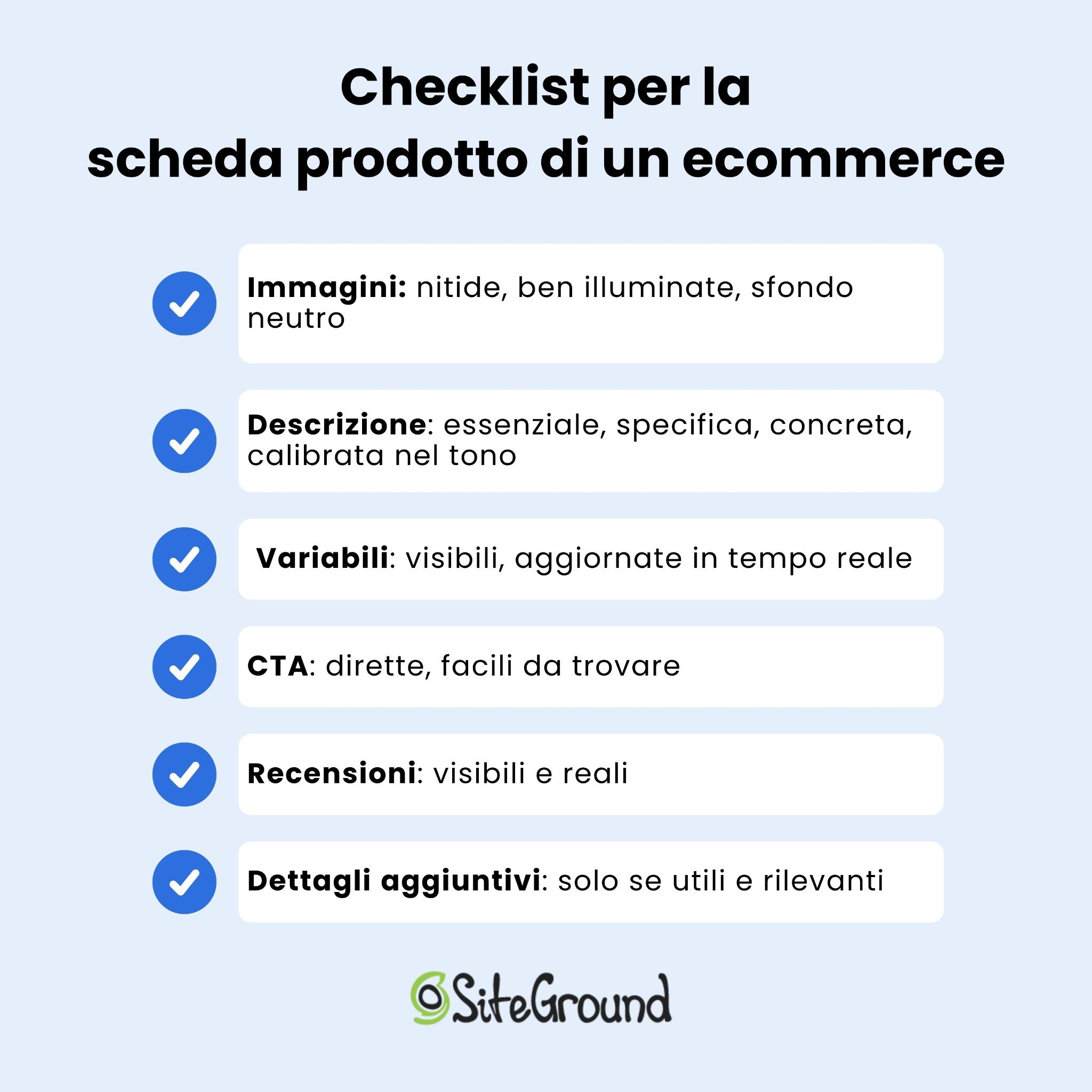 riassunto visivo della checklist dei paragrafi seguenti