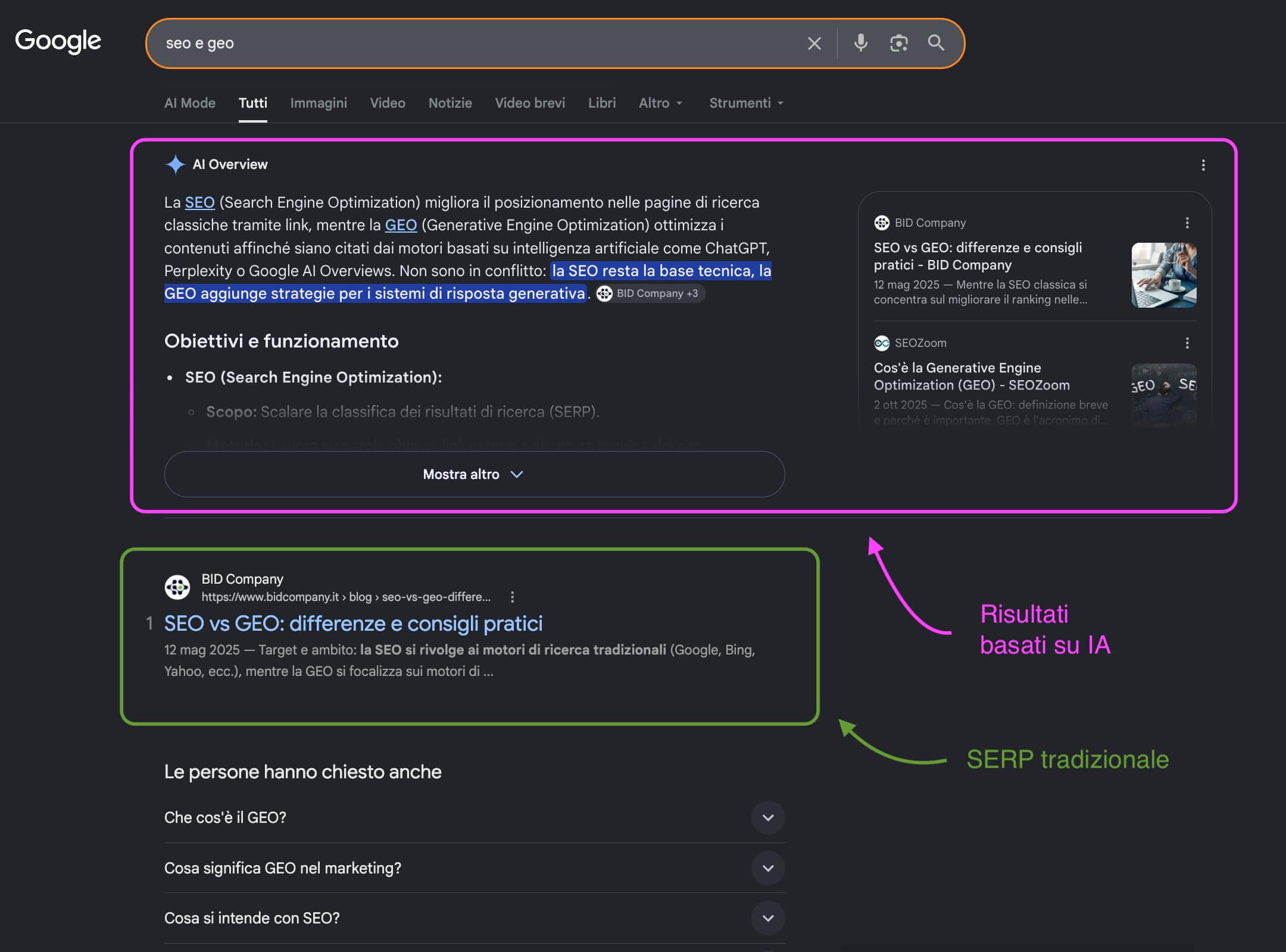 screenshot che mostra i risultati di ricerca per "seo e geo", con le AI overviews in cima e i risultati SERP tradizionali sotto